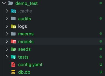 tcloud project directory