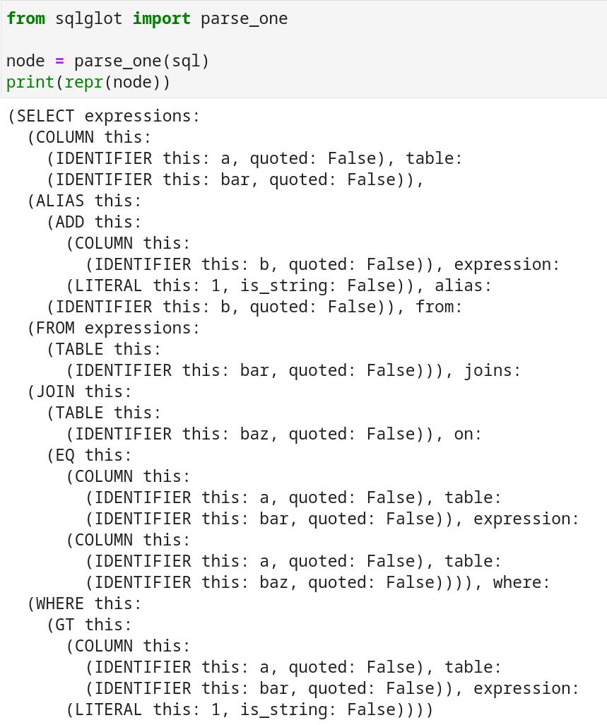 Parser Output